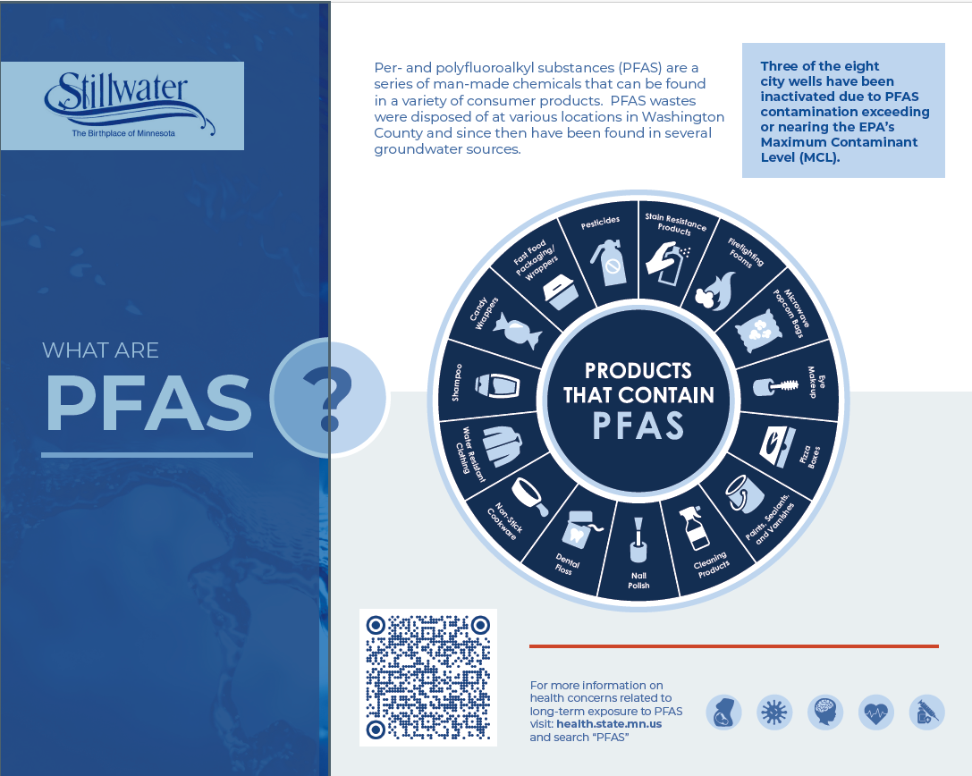 What at PFAS