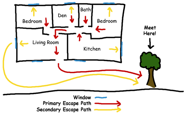 fireescaperoute