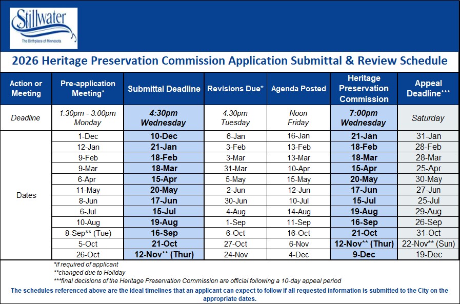 HPC Timeline 2026